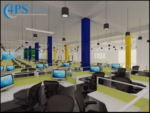 提升4Ps职场设计 客户联络中心专业化规划与咨询服务